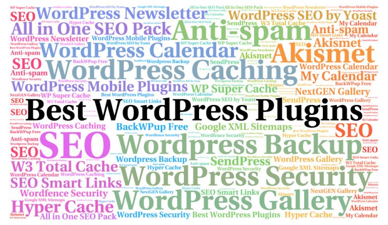 Best WordPress Plugin Image